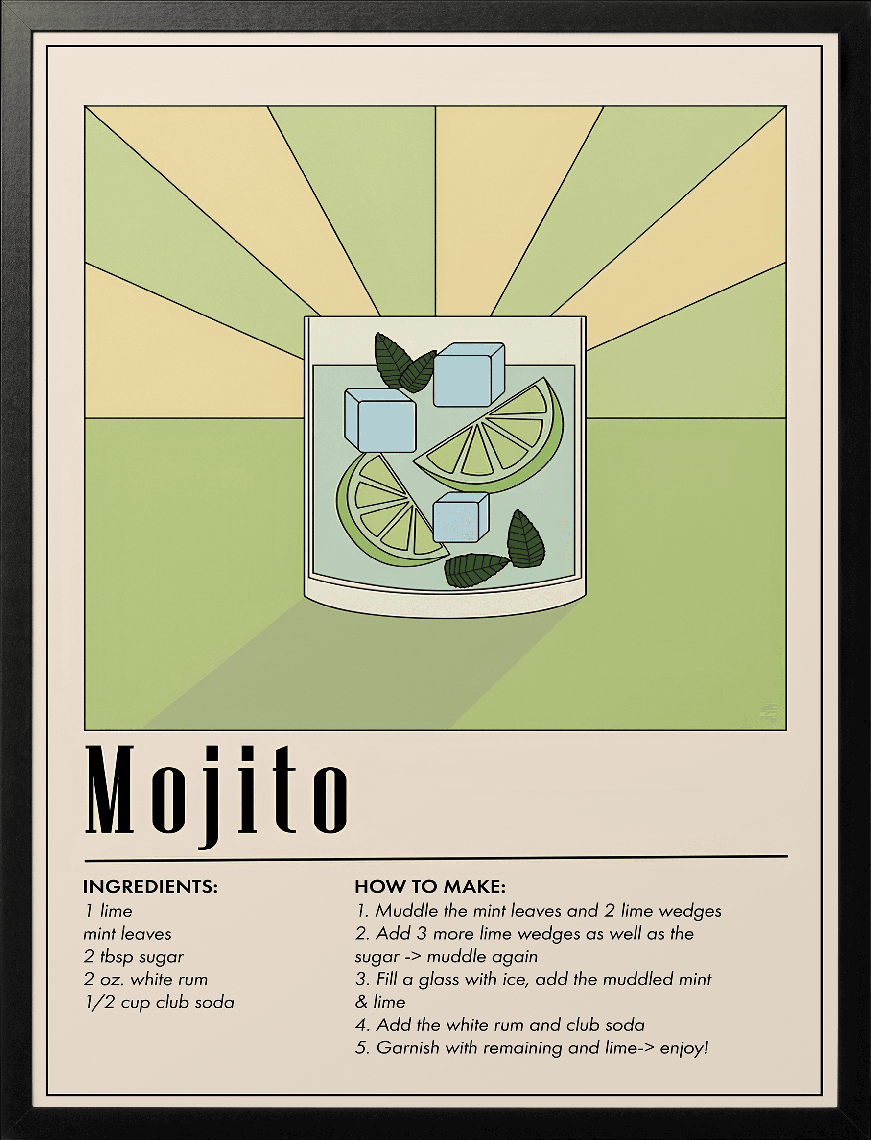 Mojito Cocktail