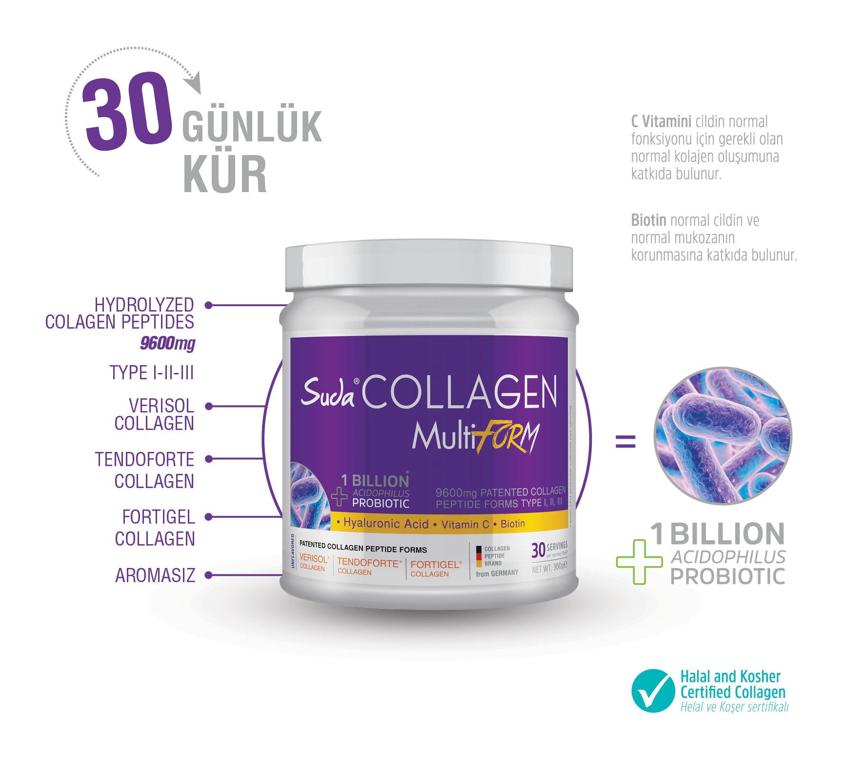 Multi Form Collagen