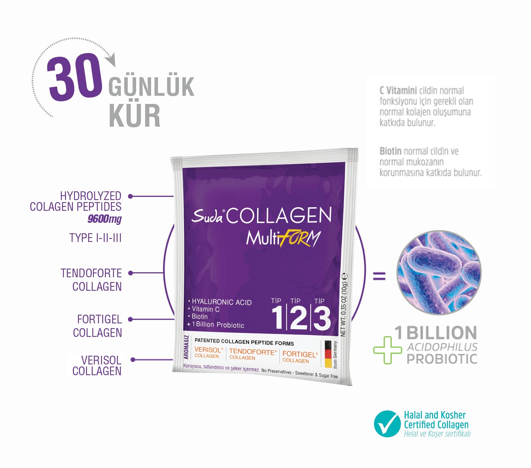 Multi Form Collagen sachet