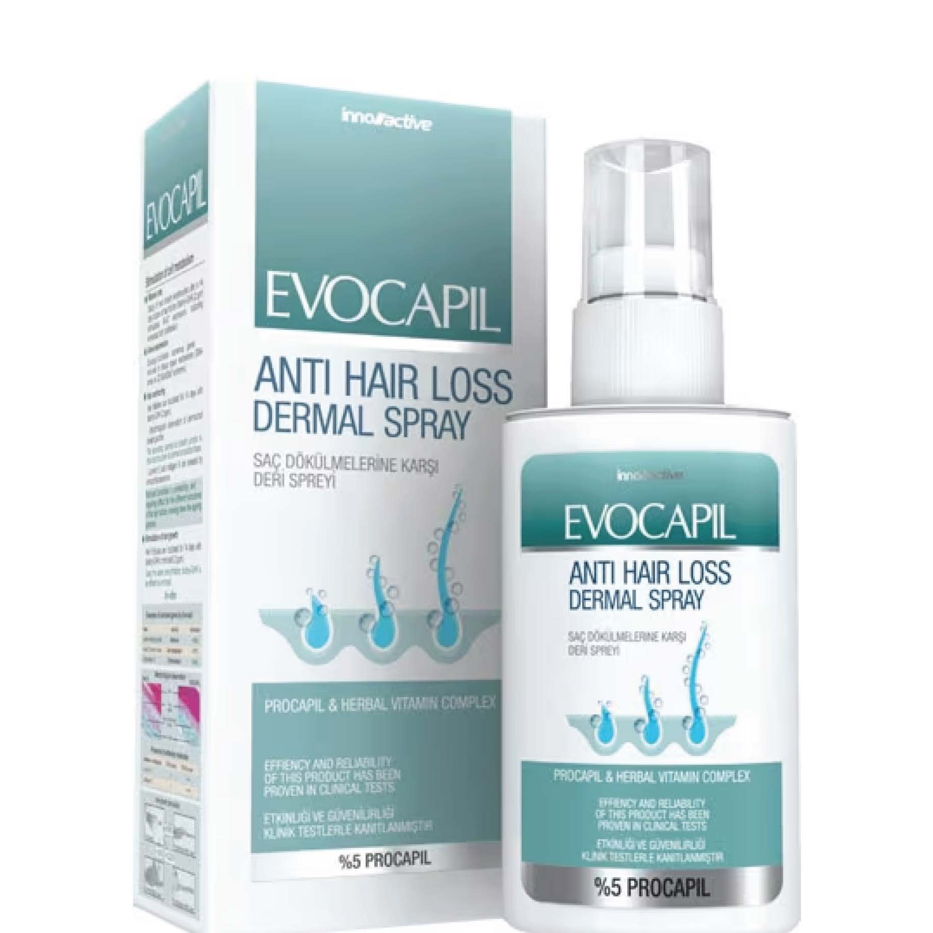 Evocapil Anti Hair Loss Dermal Spray