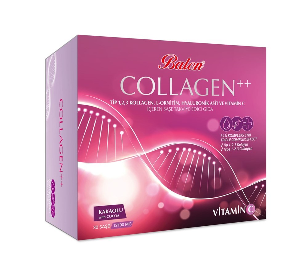 Collagen Complex++Type 1,2,3 