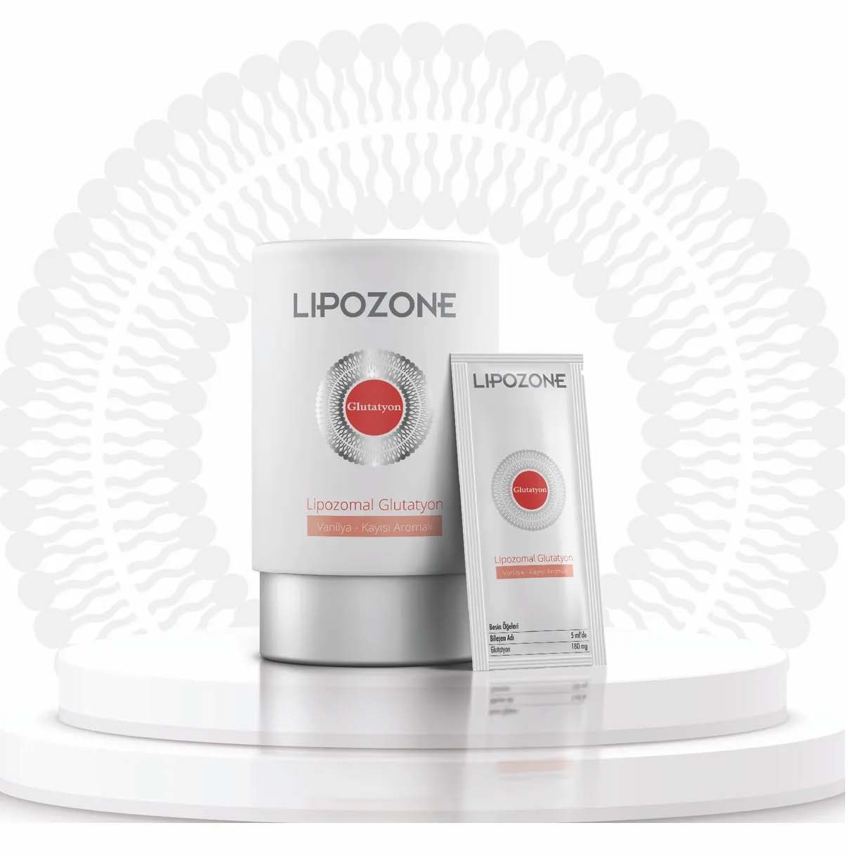 Liposomal Glutation