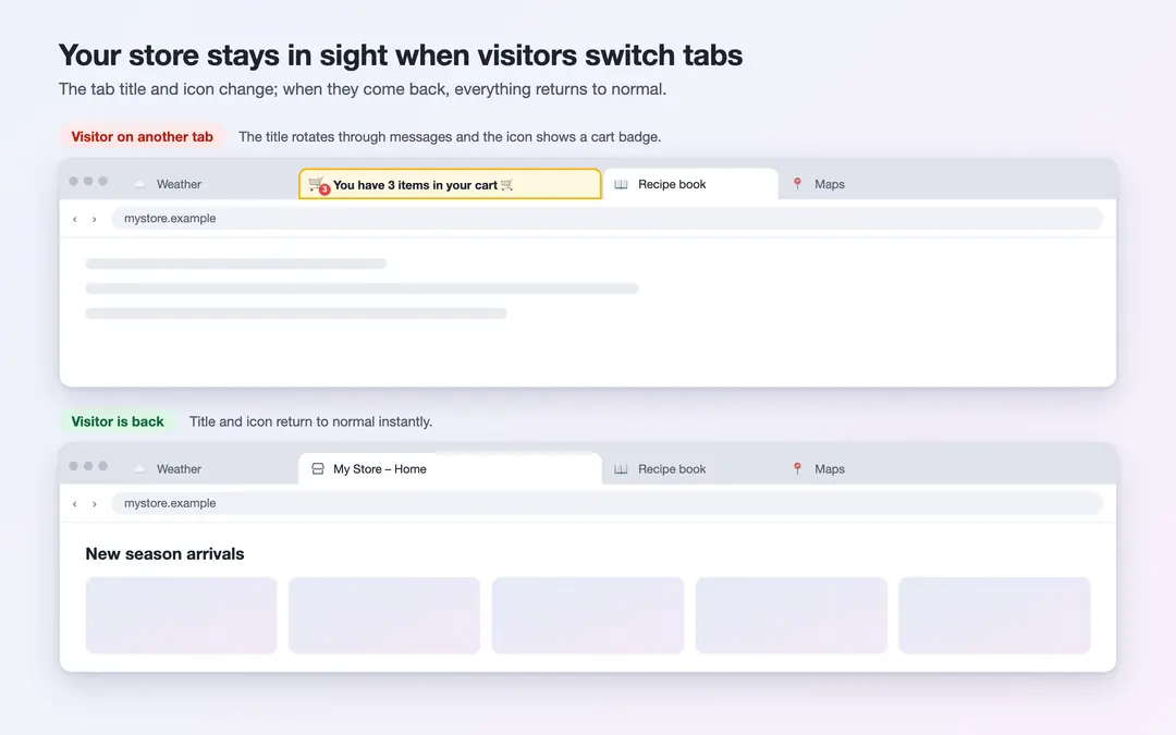 TabBack: the store tab while the visitor is away and after they return