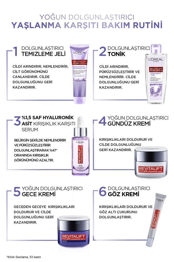 L'Oréal Paris Revitalift Filler Dolgunlaştırıcı Tonik 200ml - Hyaluronik Asit