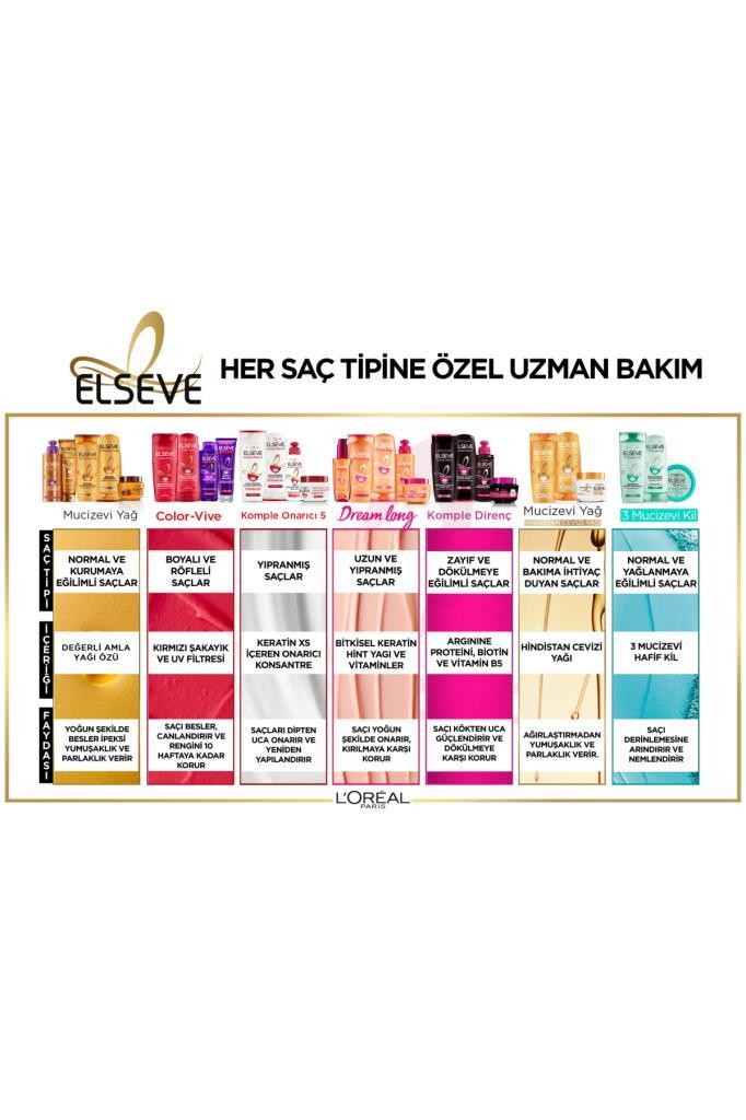 Dream Long Onarıcı Bakım Şampuanı 390 ml