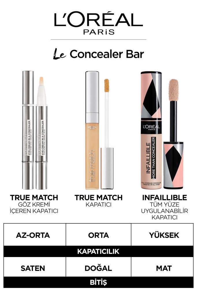 L'Oréal Paris True Match Göz Kremi İçeren Kapatıcı [ 2'si 1 Arada ] 3-5N