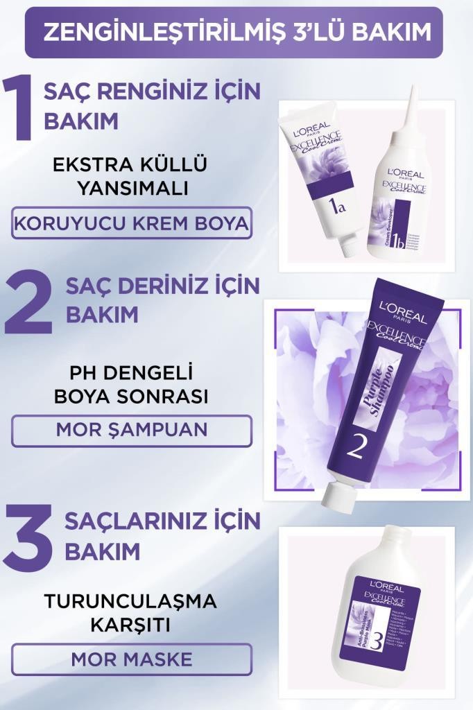 Excellence Cool Creme Saç Boyası – 3.11 Ekstra Küllü Koyu Kahve