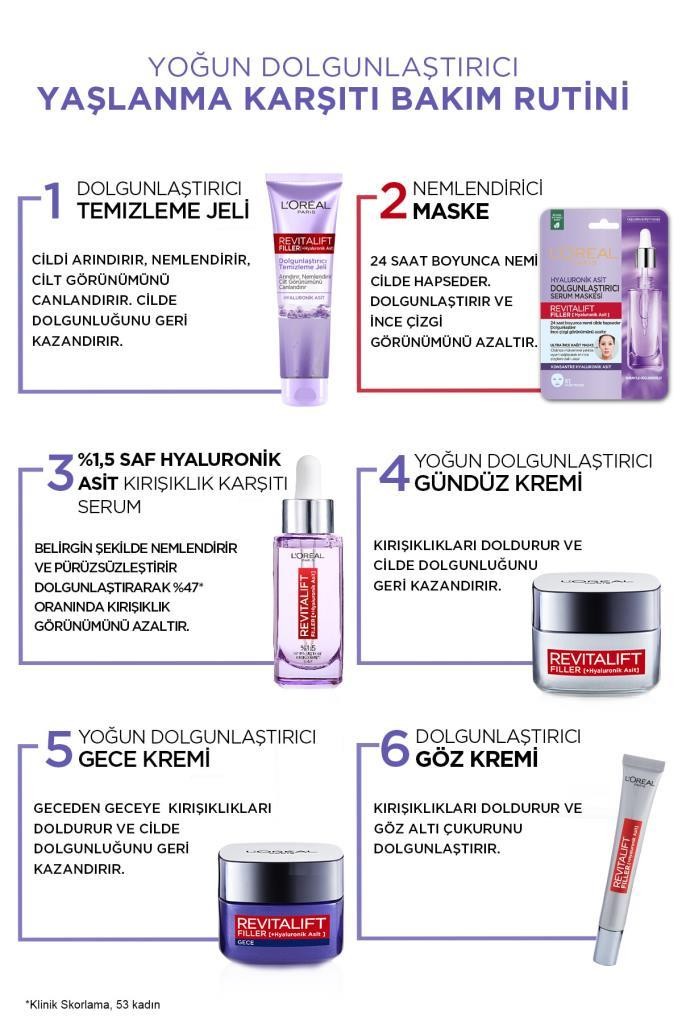 Revitalift Filler Dolgunlaştırıcı Serum Maske