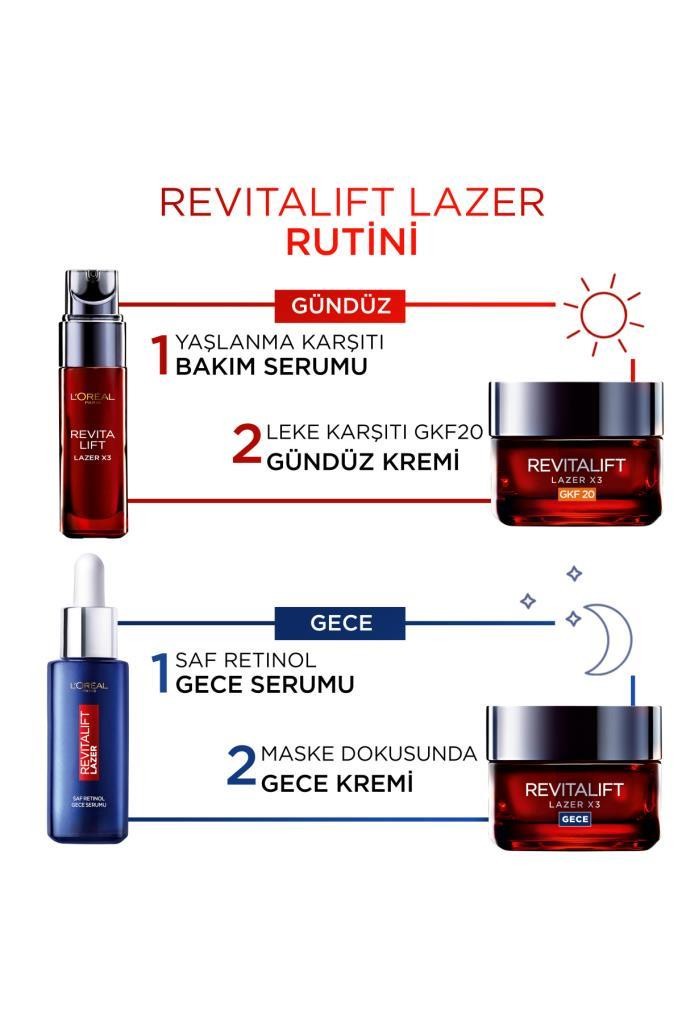 L'Oréal Paris Revitalift Lazer Saf Retinol Gece Serumu 30 ml