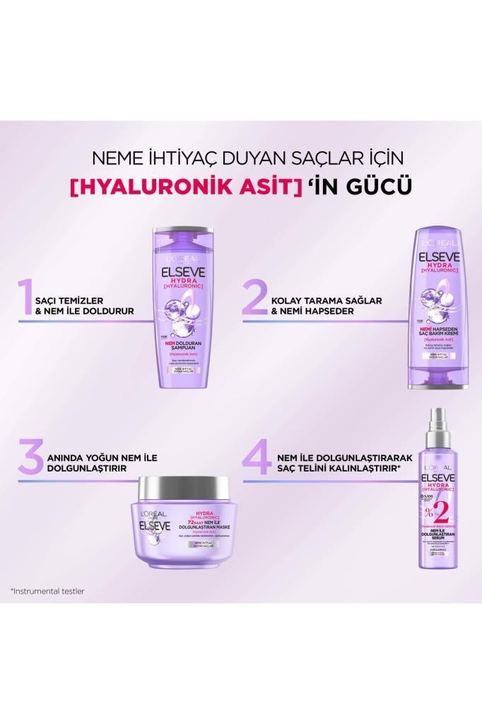 Elseve Hydra [Hyaluronic] Nemi Hapseden Saç Bakım Kremi 360 ml