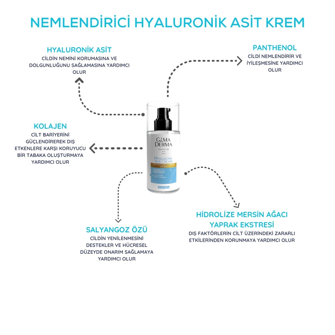 Gama Derma HYALURONIC ACID CREAM YOĞUN NEMLENDİRİCİ KREM