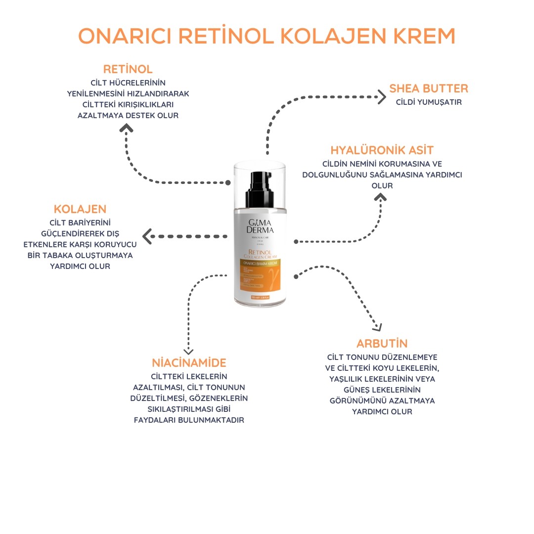 Gama Derma RETINOL COLLAGEN CREAM ONARICI BAKIM KREMİ