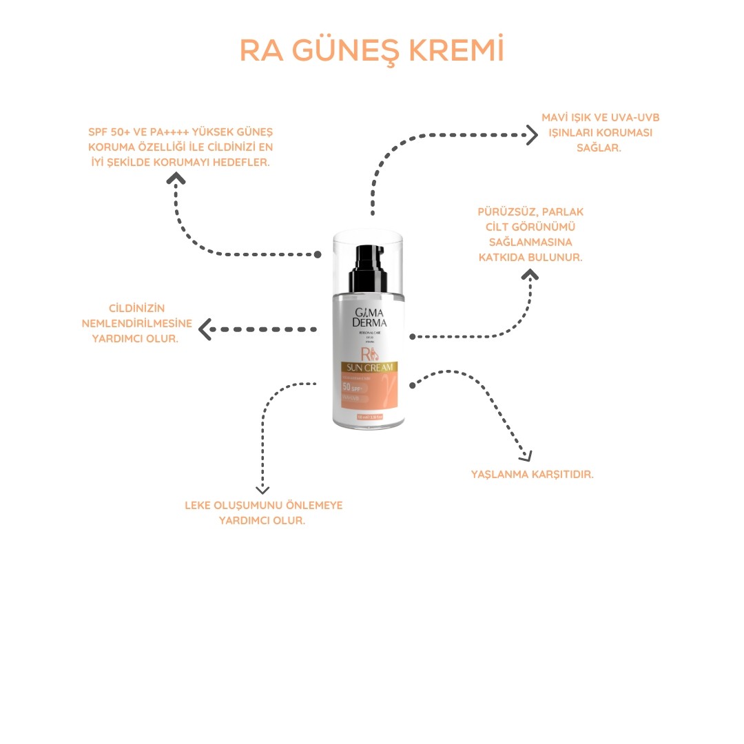 Gama Derma RA GÜNEŞ KREMİ