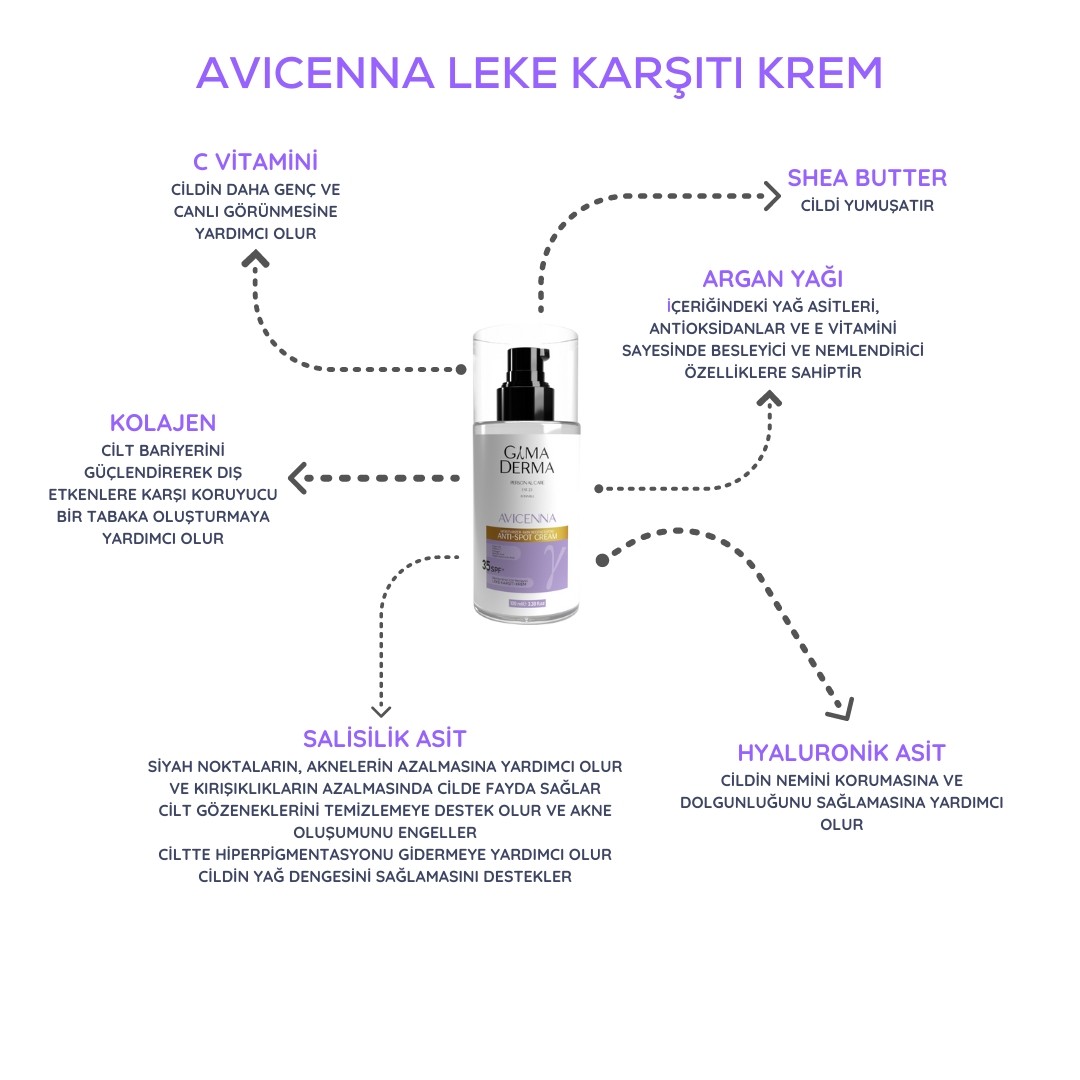 Gama Derma AVICENNA LEKE KARŞITI KREM