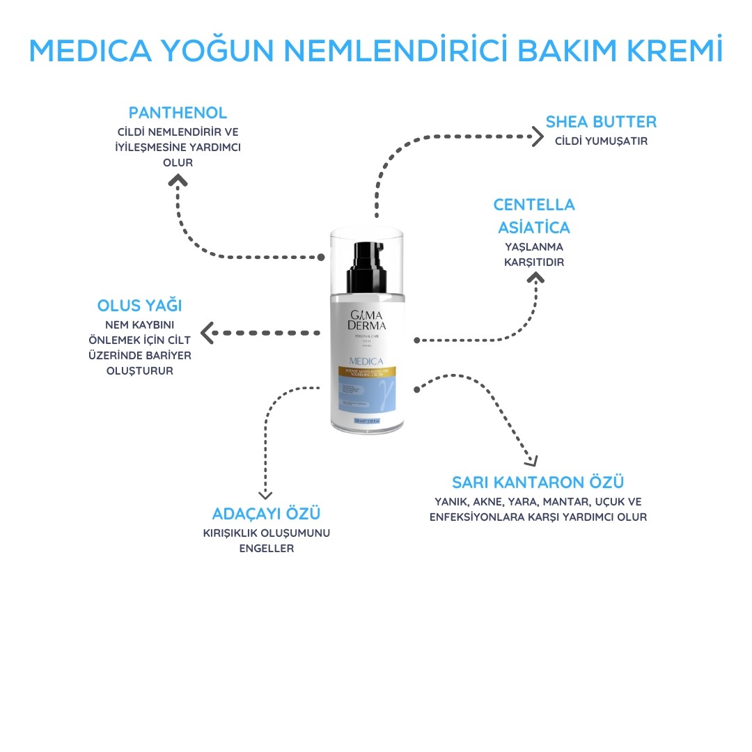 Gama Derma MEDICA YOĞUN CİLT BAKIM KREMİ