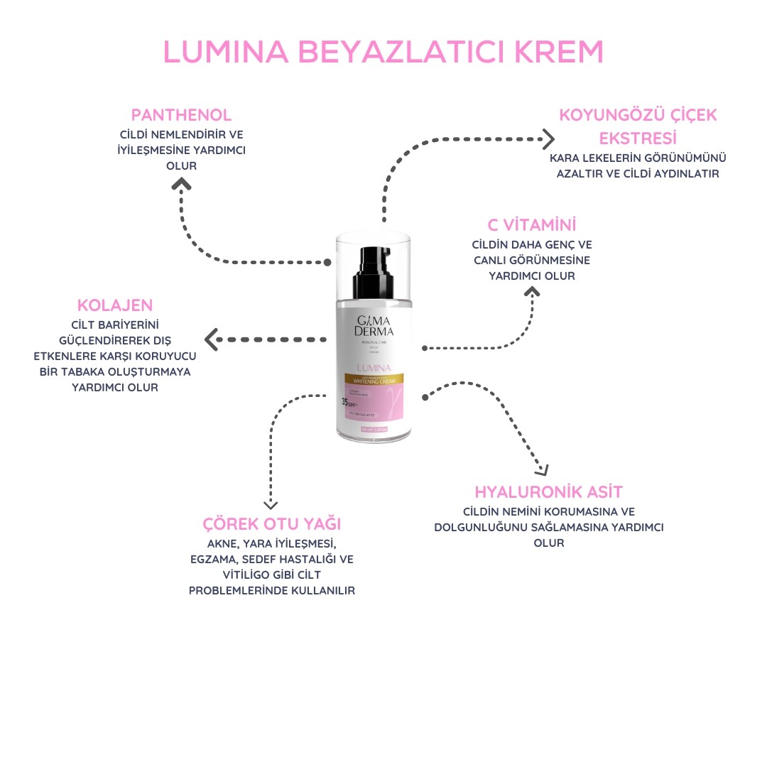 Gama Derma LUMINA CİLT TONU ESİTLEYİCİ VE BEYAZLATICI KREM