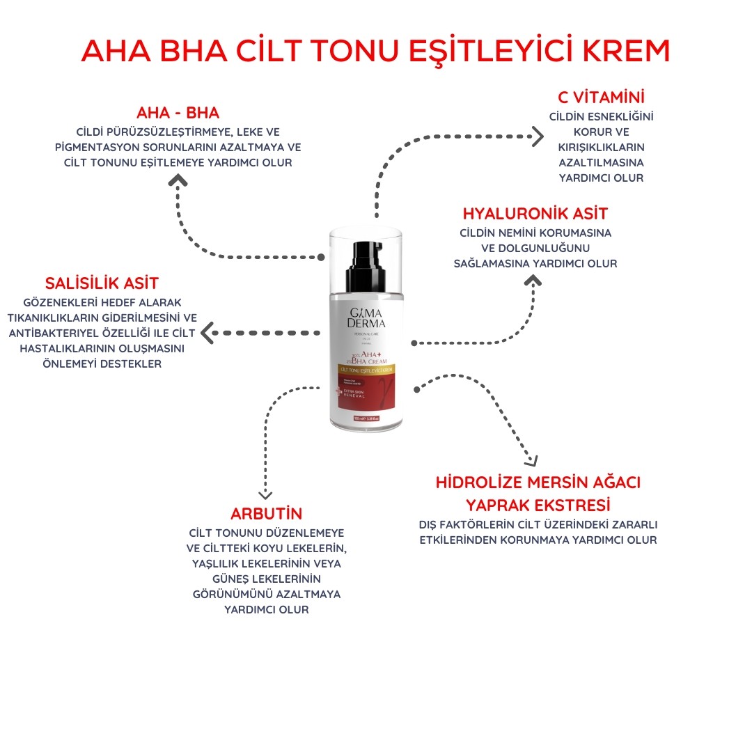 Gama Derma AHA BHA CREAM CİLT TONU EŞİTLEYİCİ KREM