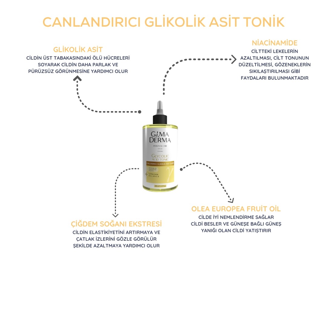 Gama Derma GLYCOLIC ACID TONIC CANLANDIRMA ETKİLİ TONIK