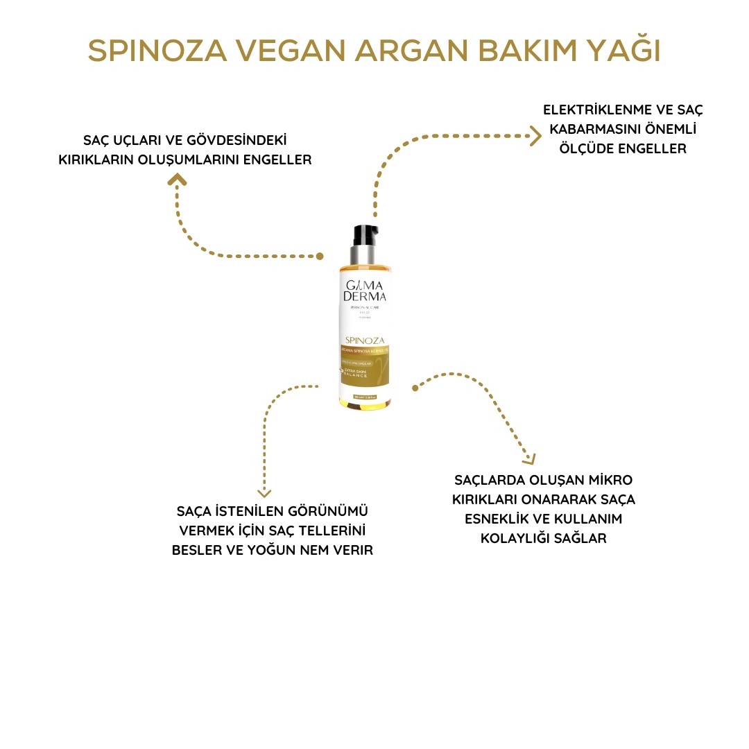 Gama Derma SPINOZA ARGAN SAÇ BAKIM YAĞI