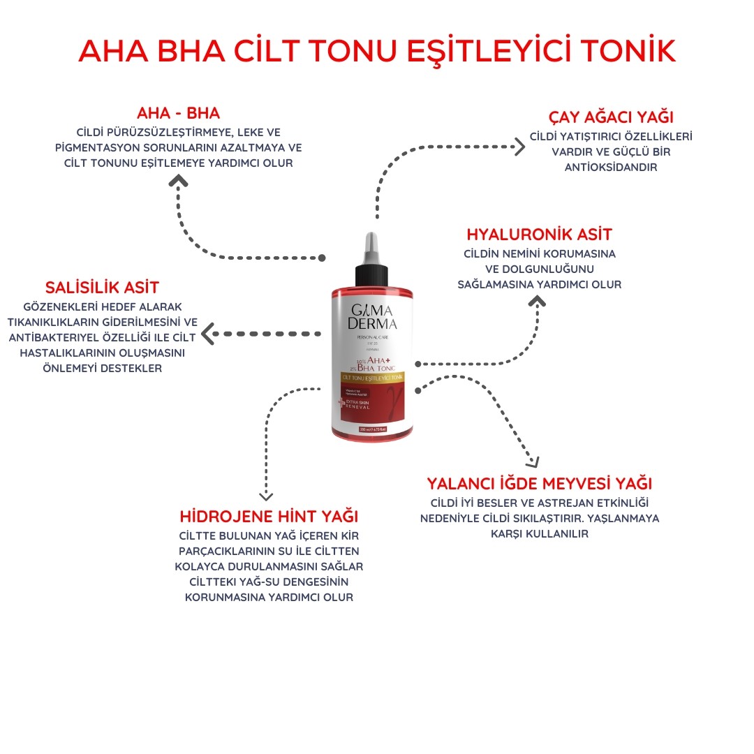 Gama Derma AHA BHA TONIC CİLT TONU EŞİTLEYİCİ TONIK