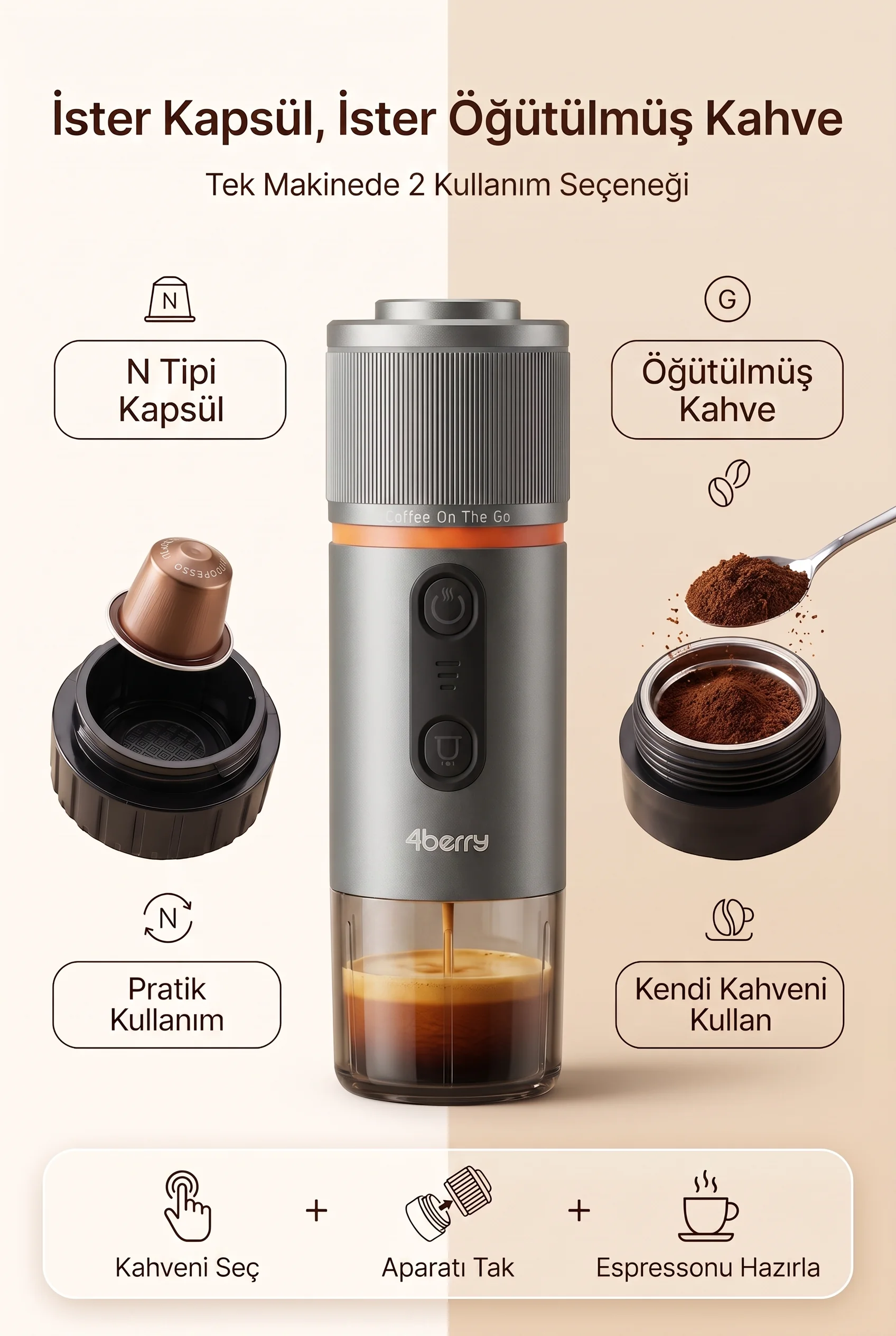 Taşınabilir Kahve Makinesi Pro Max – Şarjlı, Taşınabilir, Kapsül ve To