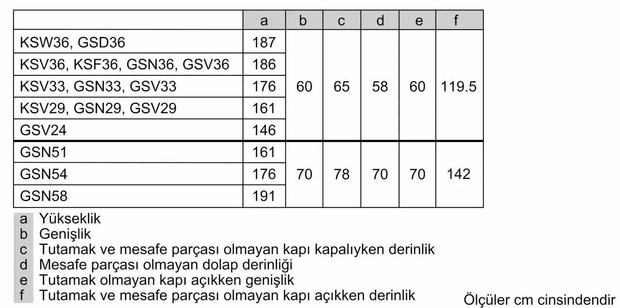 Siemens GS29VVWE0N 6 Çekmeceli Derin Dondurucu