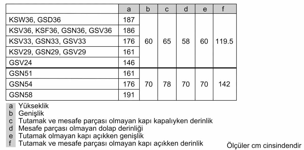 SİEMENS GS33VVWE0N SOLO DONDURUCU