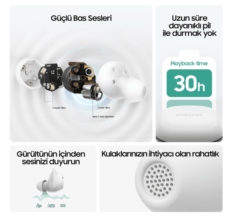 Samsung Galaxy Buds FE Kablosuz True Wireless Kulaklık, Koyu Gri