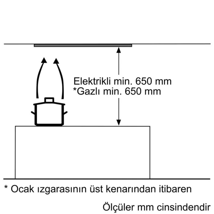 Siemens LB75565 75 cm. Gömme Aspiratör