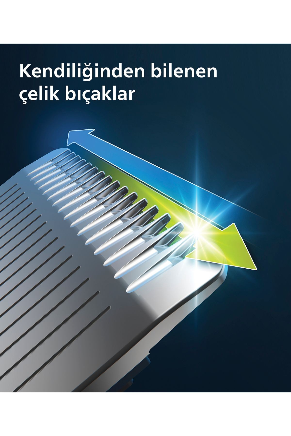 15'i 1 Arada Erkek Bakım Seti Mg7950/15-yüz/saç/vücut (ISLAK/KURU KULLANIM)