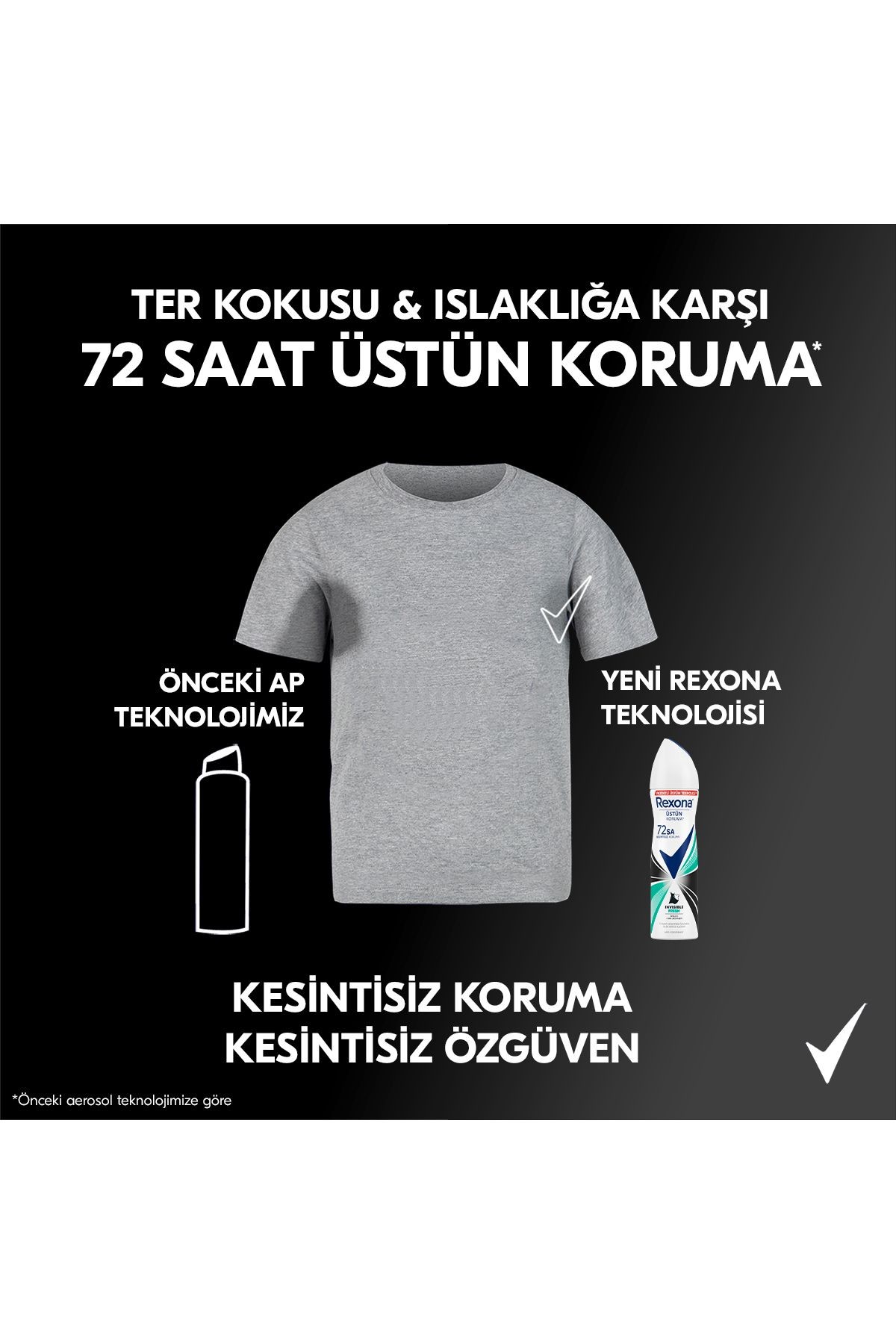 Rexona Rexona Kadın Sprey Deodorant Invisible Fresh Deep 72 Saat Kesintisiz Üstün Koruma 150 ml x3