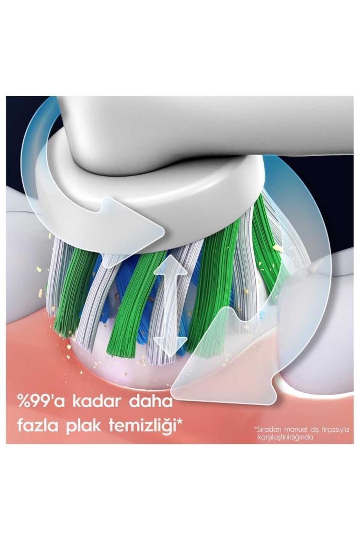 Vitality Pro Mavi Protect X Clean Şarjlı Diş Fırçası