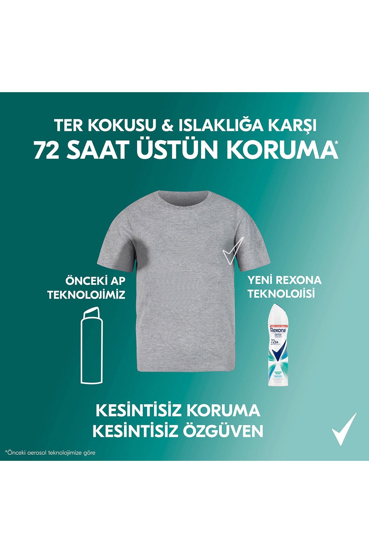 Rexona Shower Fresh 3 Adet 150 ml Kadın Deodorant