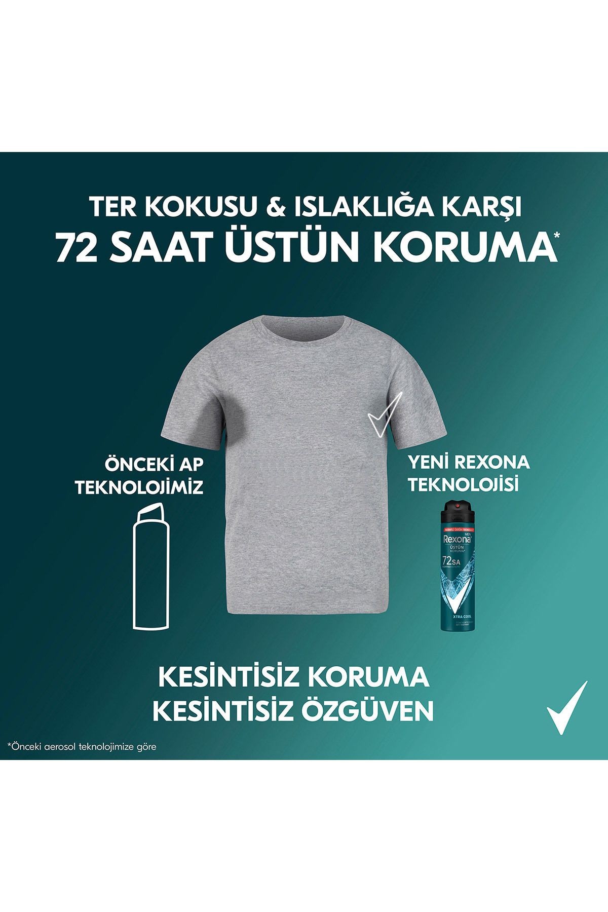 Rexona Üstün Koruma Xtra Cool 150 ml Erkek Deodorant 150 ml 3 Adet