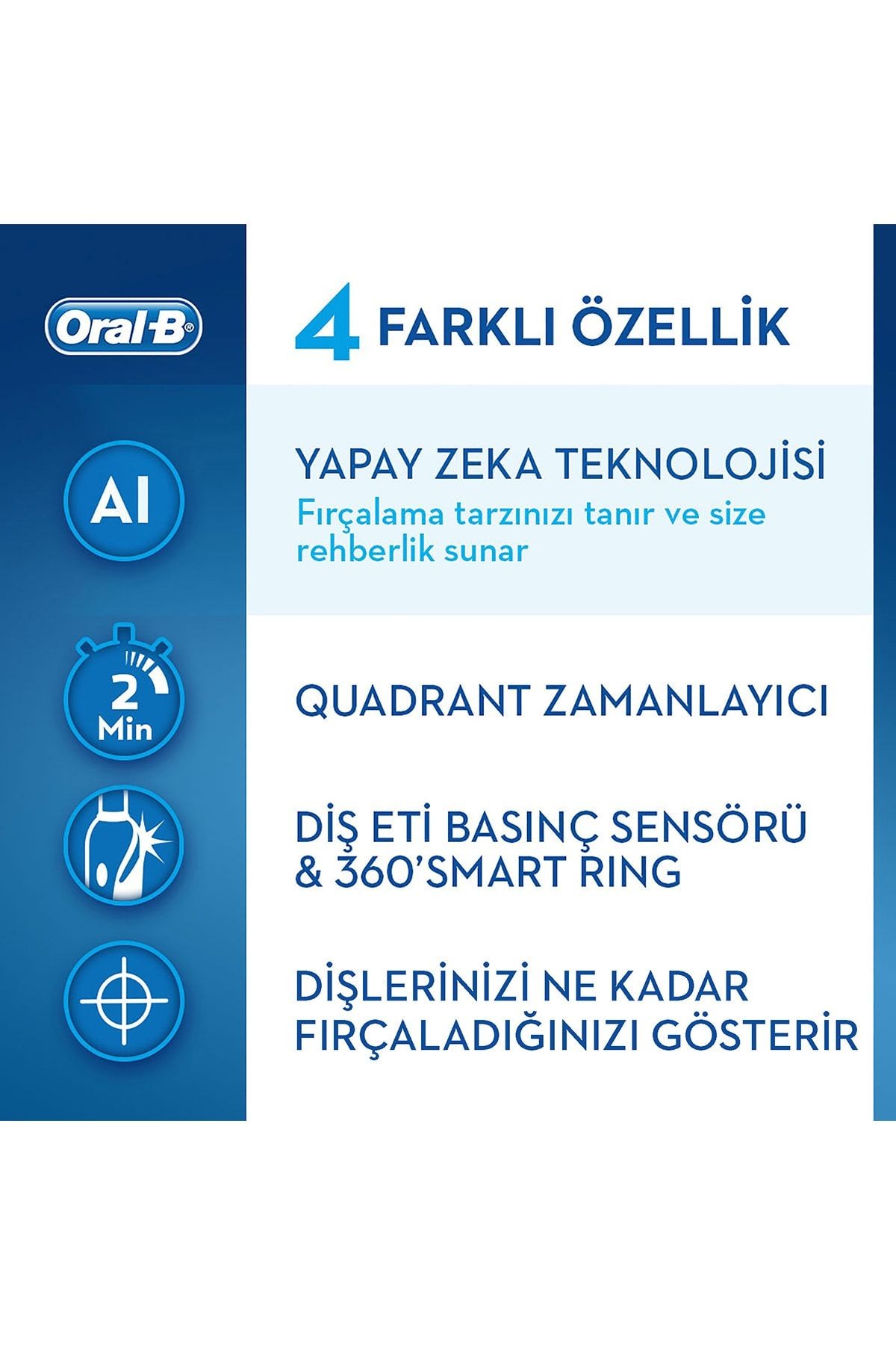 Genius X White New Şarj Edilebilir Diş Fırçası
