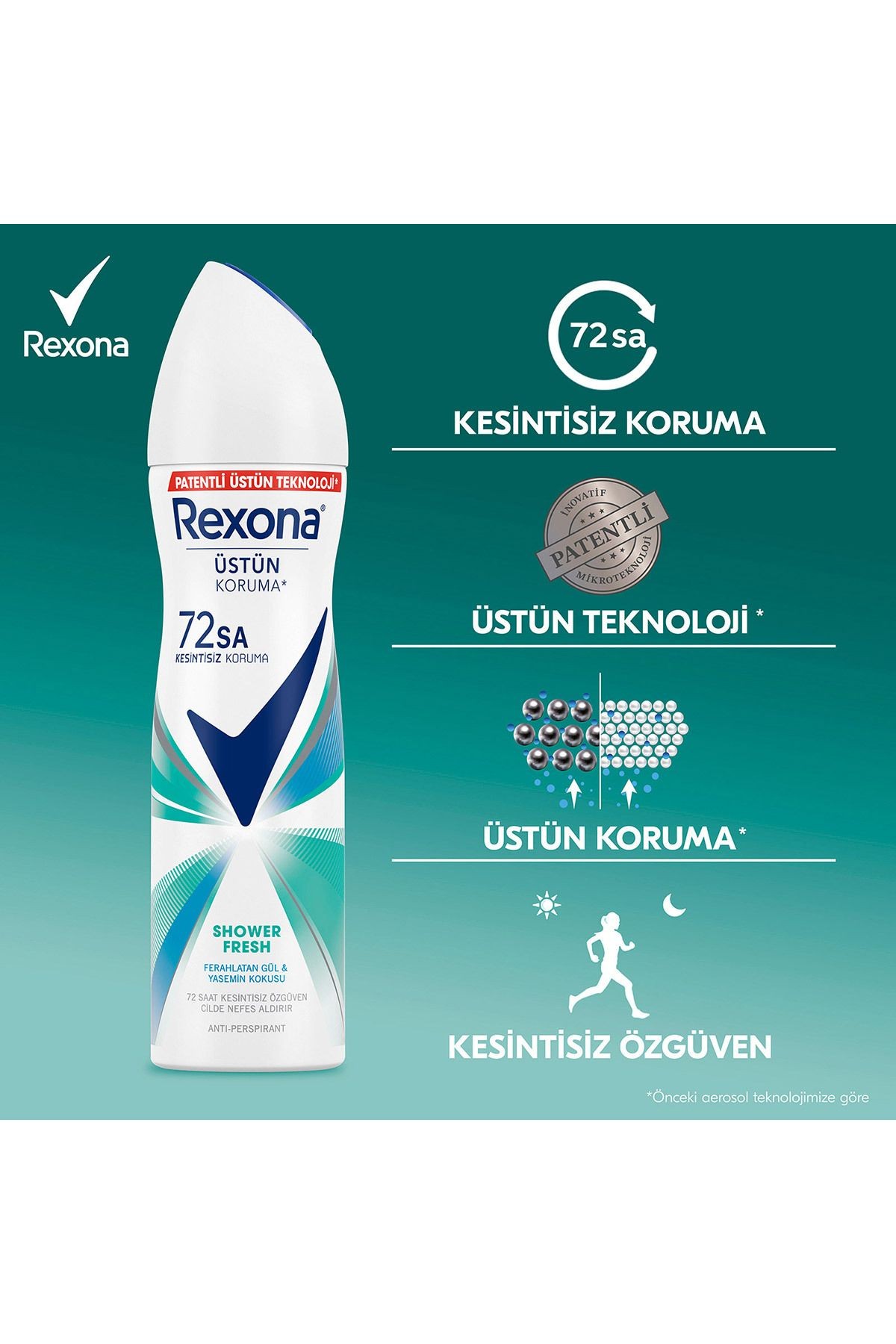 Rexona Shower Fresh 3 Adet 150 ml Kadın Deodorant