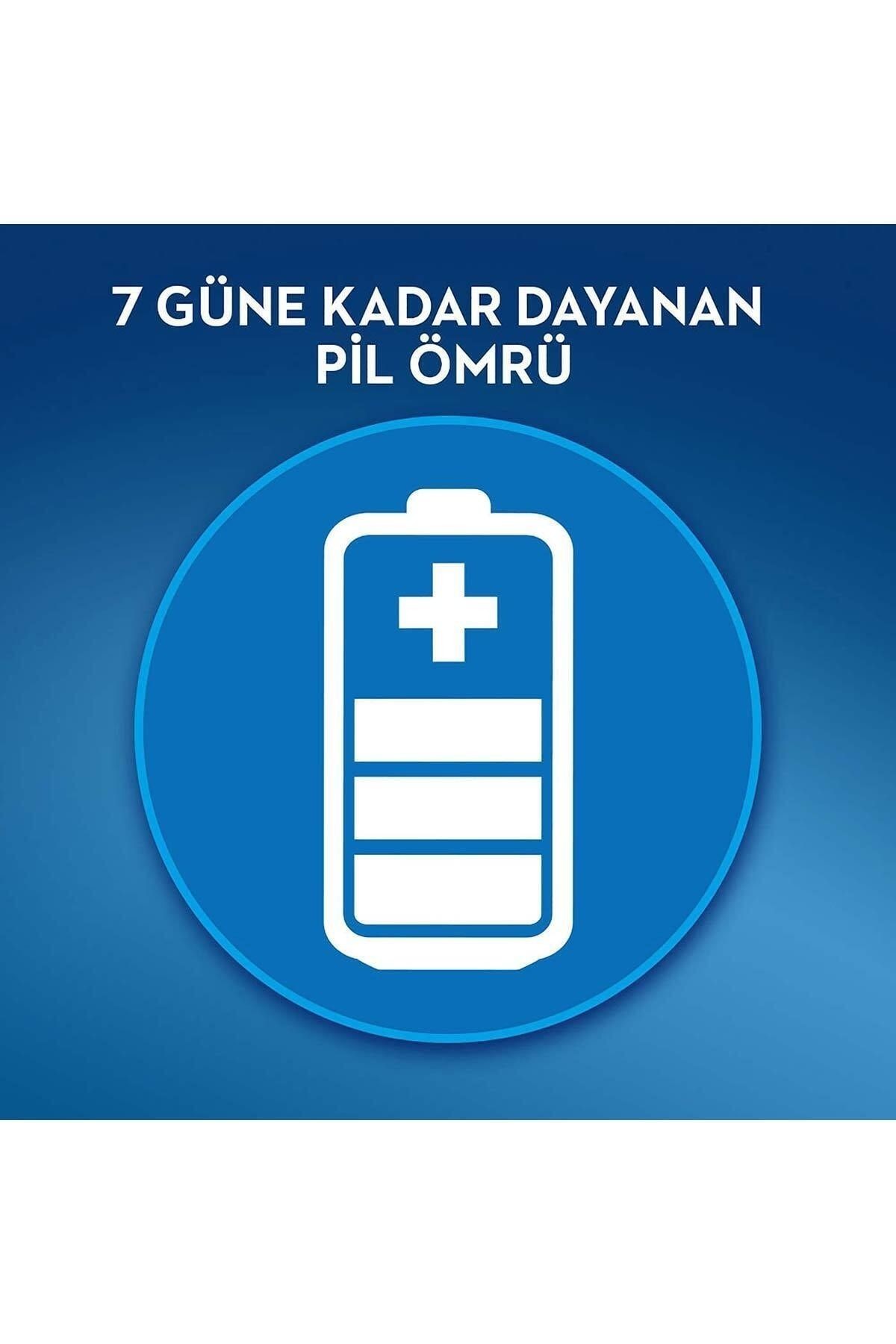 Çocuklar Için Şarj Edilebilir Diş Fırçası D100 Frozen Özel Seri - Taşıma Kutusu