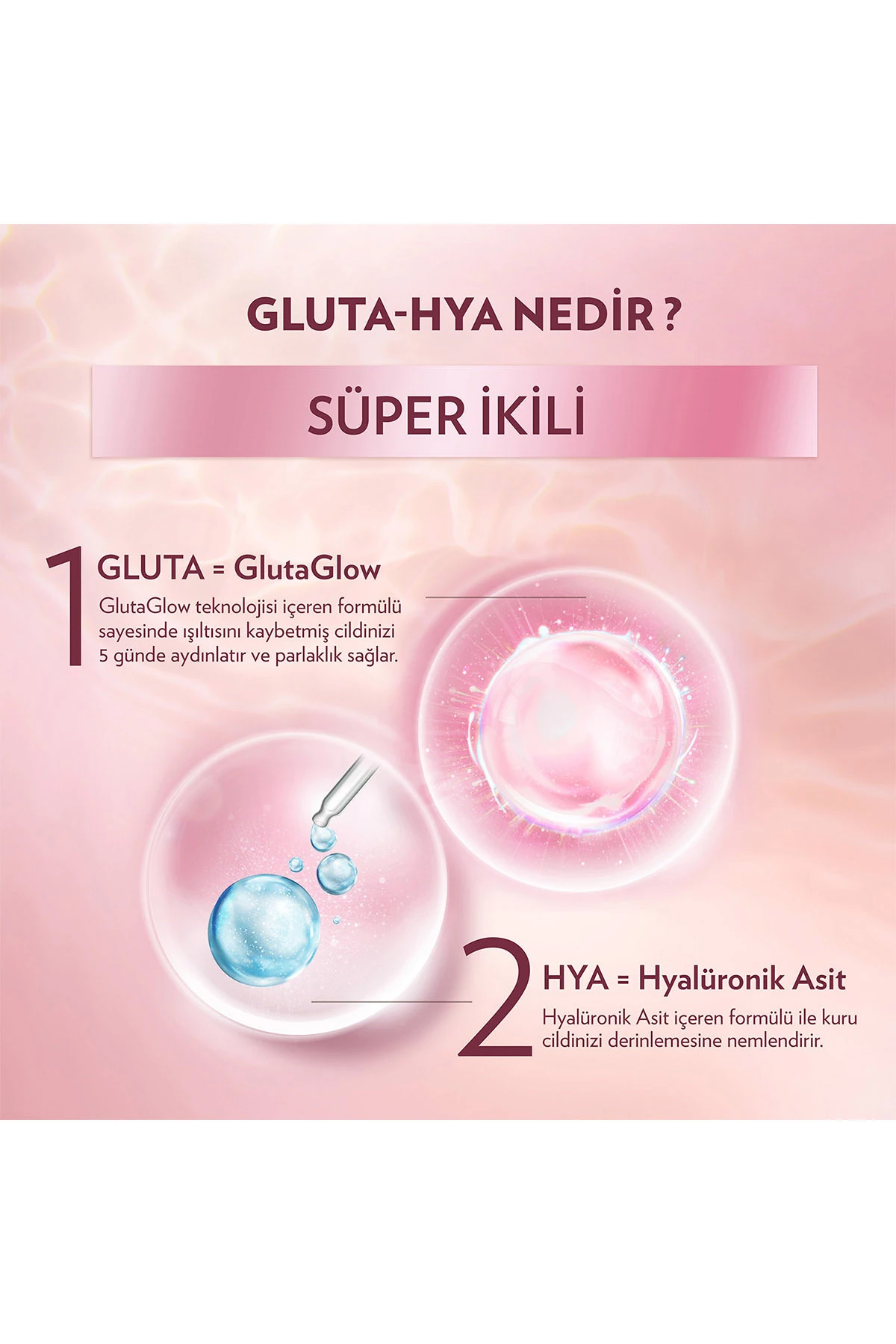 Vaseline Gluta Hya Serum Etkili Losyon Gluta Hya Serum Etkili Uv Losyon 200 ml