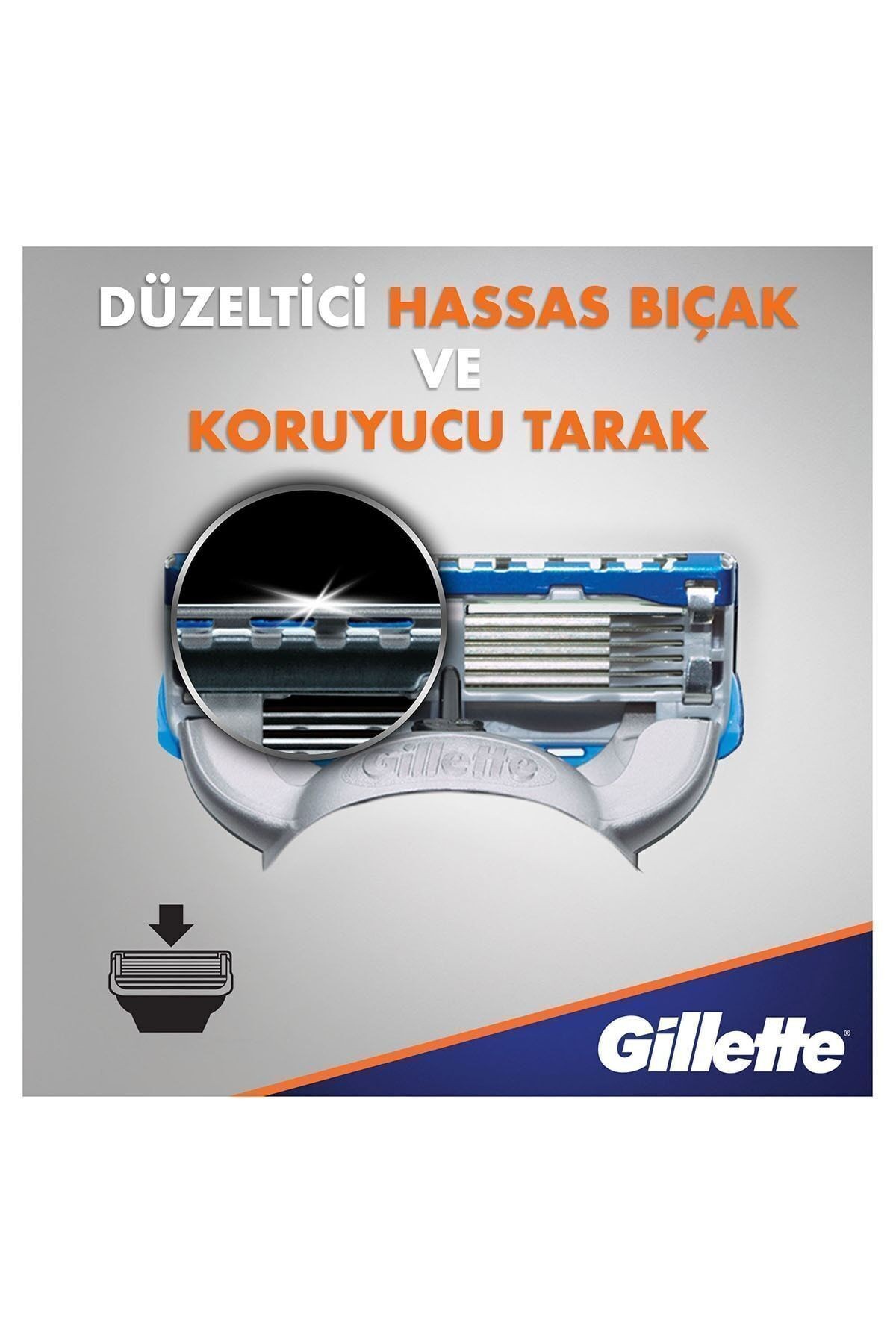 Fusion Proglide Power 8'li Yedek Tıraş Bıçağı
