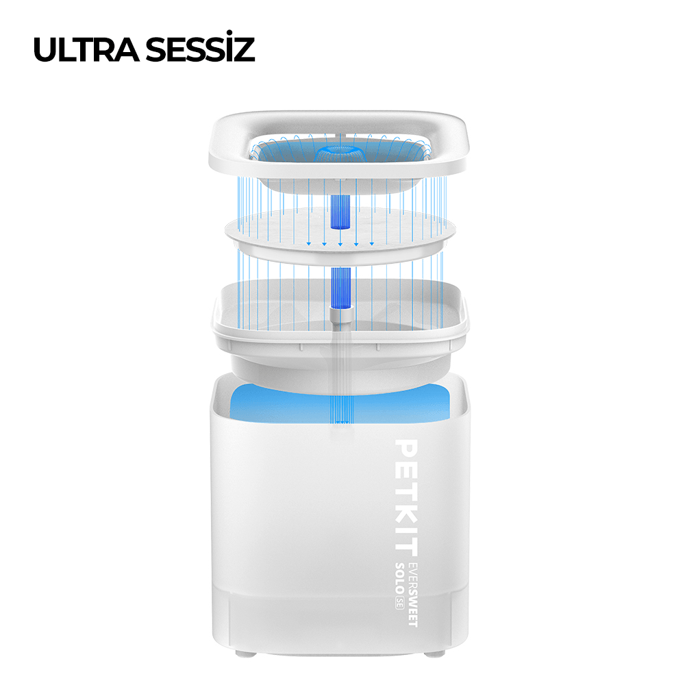 Petkit Eversweet Solo SE Su Pınarı Beyaz
