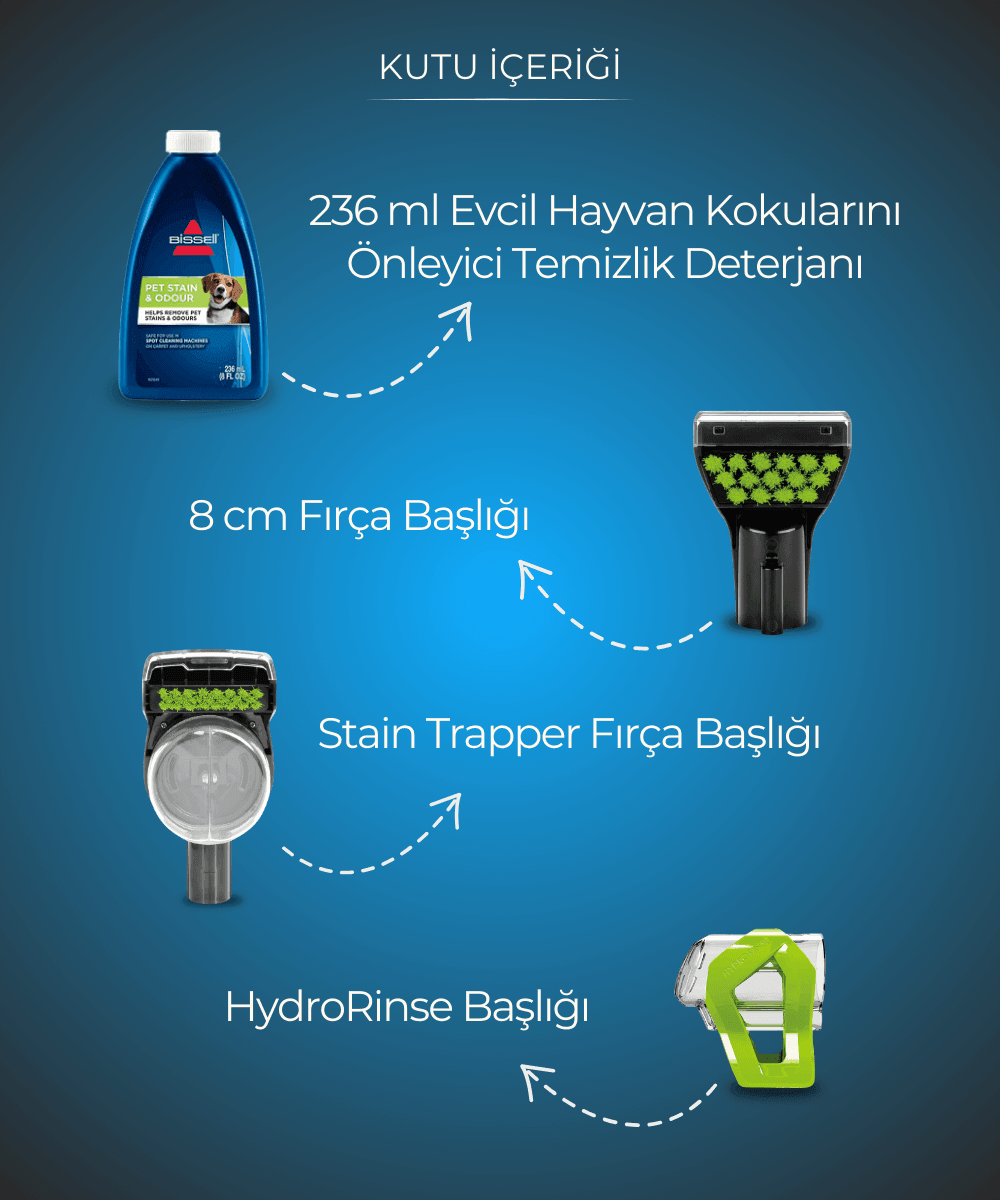 BİSSELL SpotClean Pet Plus Evcil Hayvanlı Evlere Özel Halı – Koltuk Yıkama ve Leke Çıkarma Makinesi