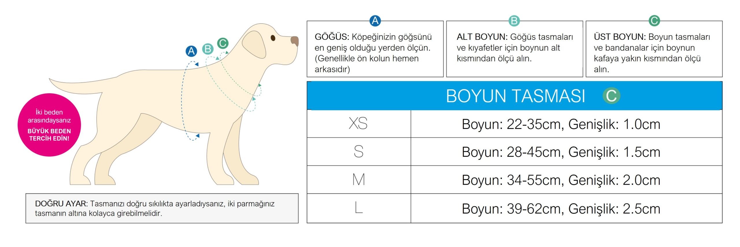 Max Molly Mavi-Sarı Matrix Köpek Boyun Tasması xs
