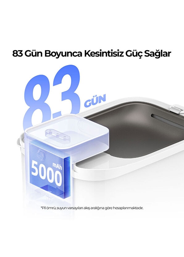 Petkit Eversweet Max Akıllı Su Pınarı