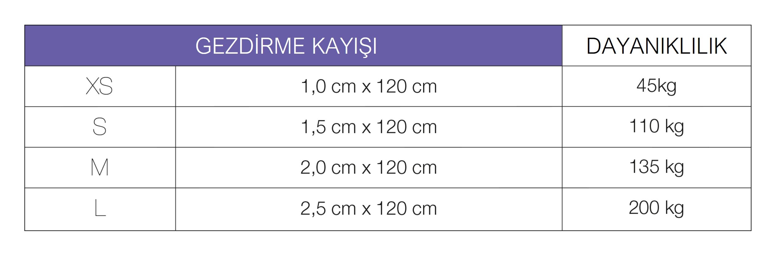 Max Molly Mavi-Sarı Matrix Köpek Gezdirme Kayışı xs