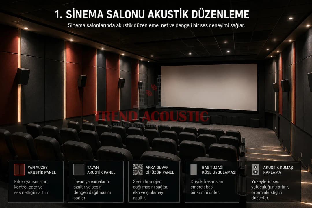 Sinema salonu akustik düzenleme