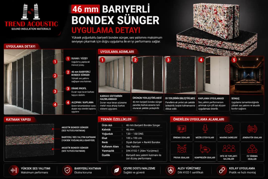 46 mm bariyerli bondex sünger uygulama detayı