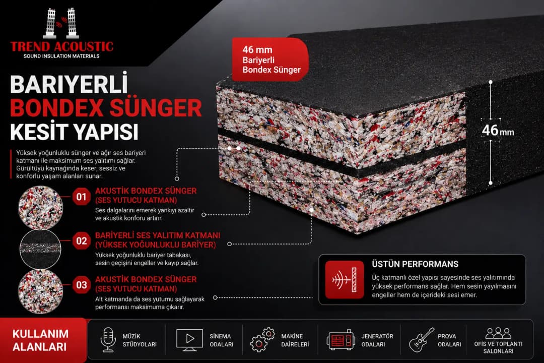 Bariyerli bondex sünger kesit yapısı