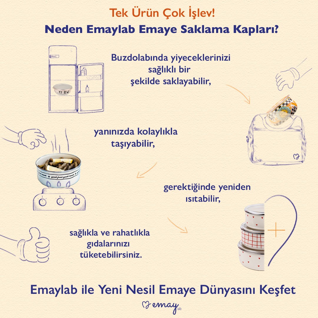 Bloom Emaye Saklama Kabı Seti