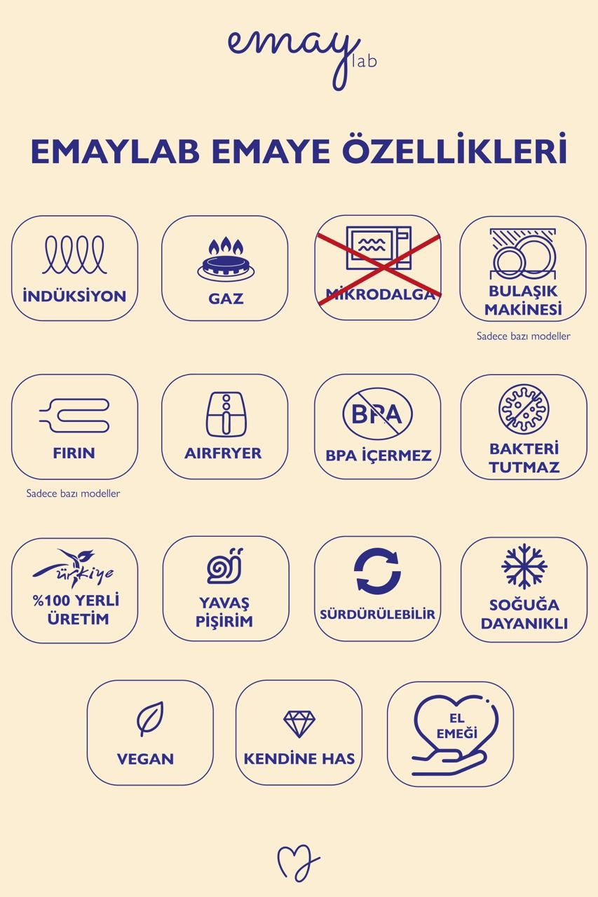 Cupid Çaydanlık Kapağı (Yedek kapak)