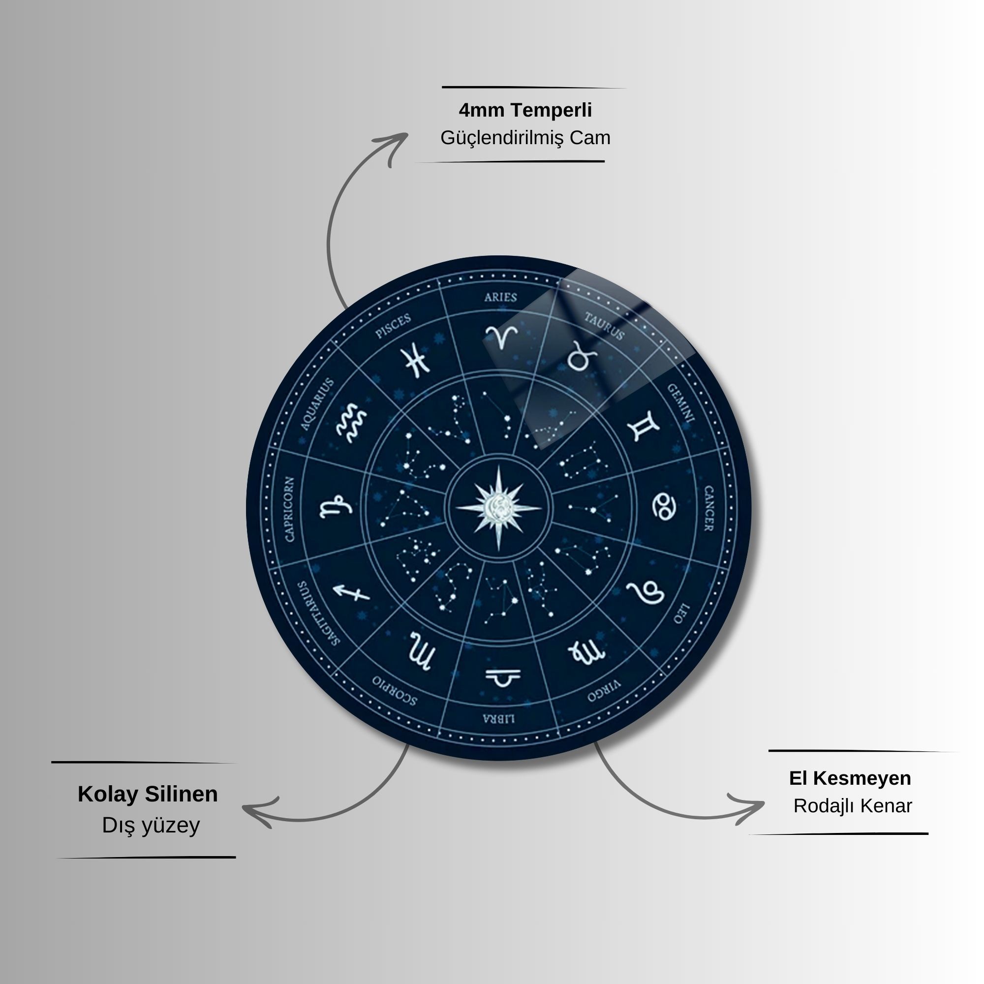 Yuvarlak Temperli Gerçek Cam Tablo Astroloji Yıldız Haritası